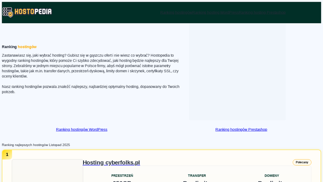 Zrzut strony Hostopedia